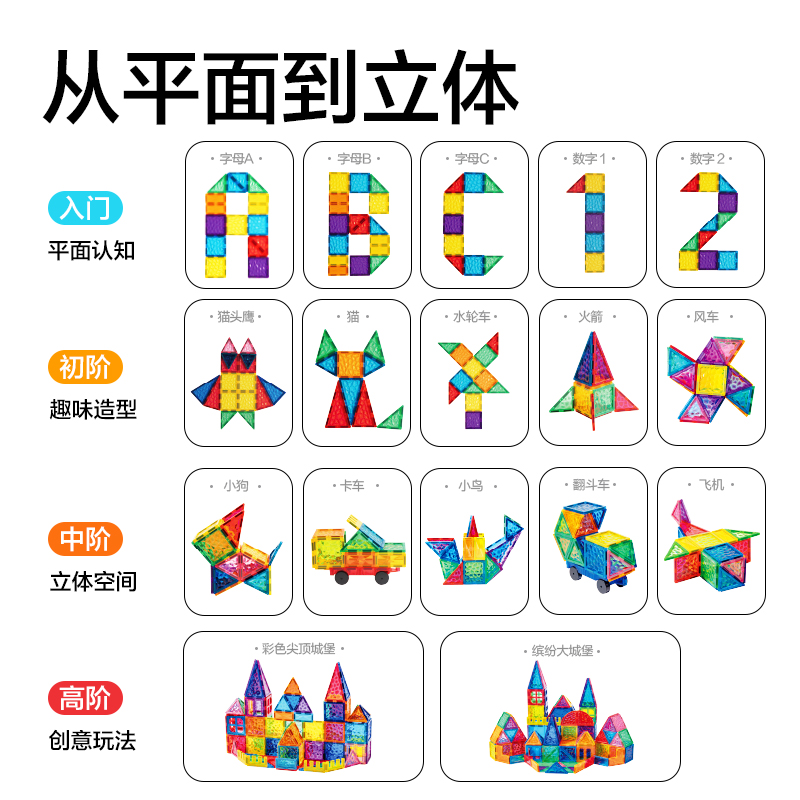 得力YP184-160冰晶磁力彩窗片-160片(混)(盒)