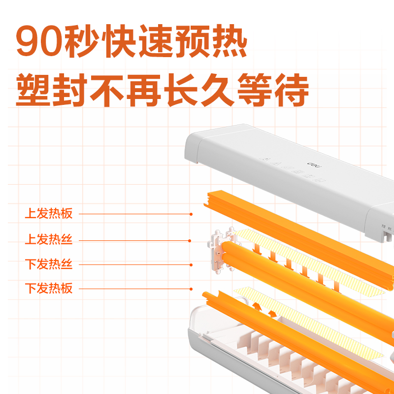得力GQ316商務塑封機(白)(臺)