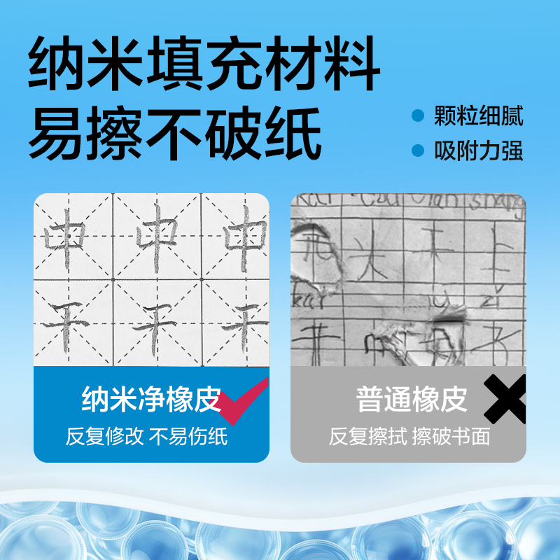 得力VP477-S納米凈橡皮擦(小)(6塊裝)(白)(盒)