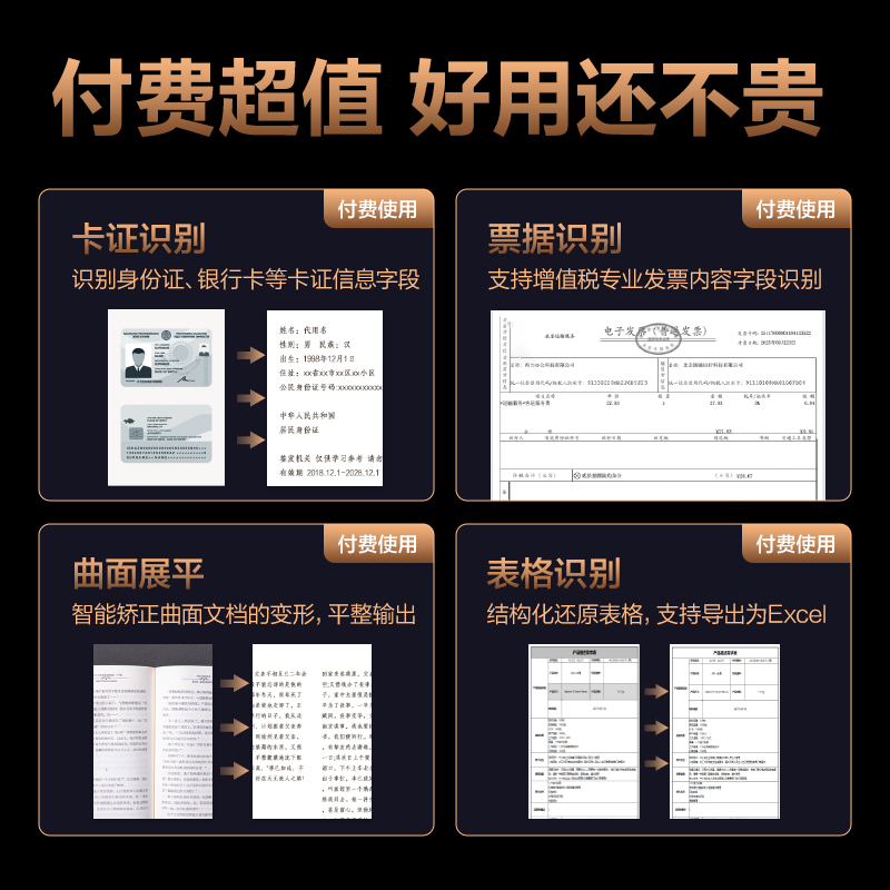 得力15163高拍儀A3軟墊(金色)(臺)