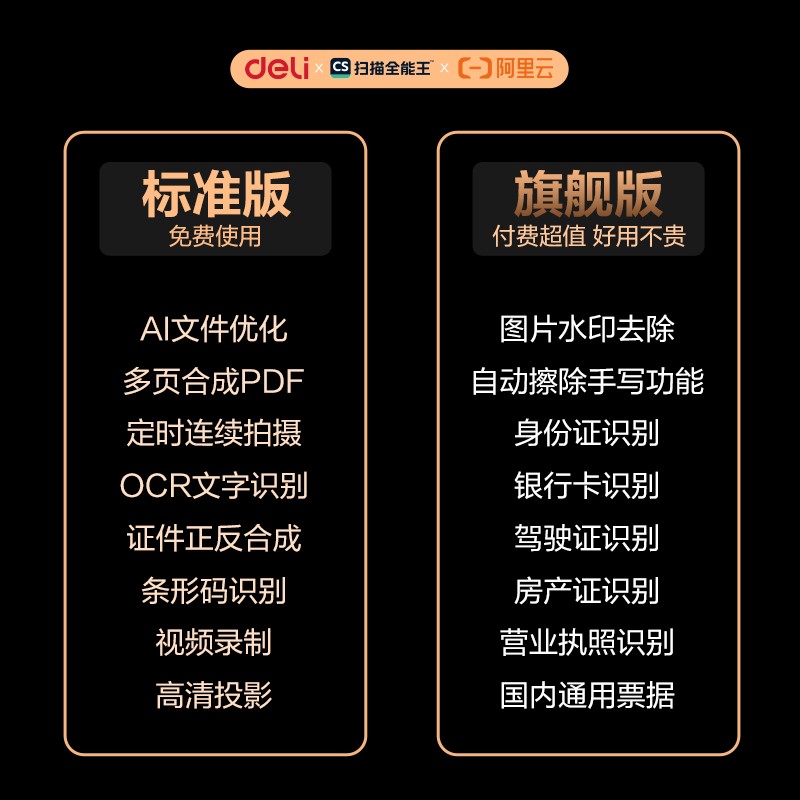 得力15160高拍儀A4硬底(灰色)(臺)