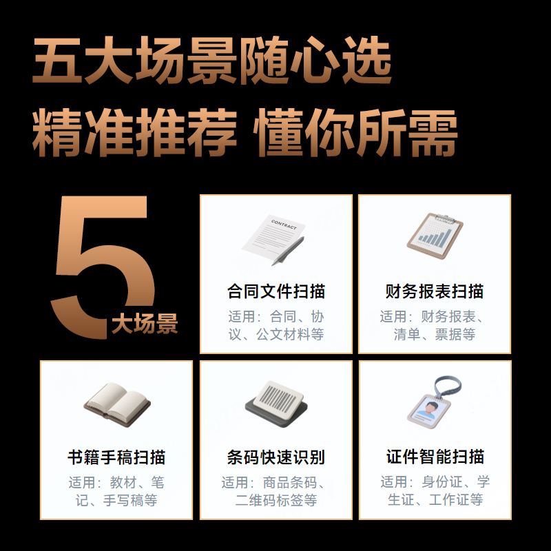 得力GK821高拍儀A4硬底(黑色)(臺(tái))