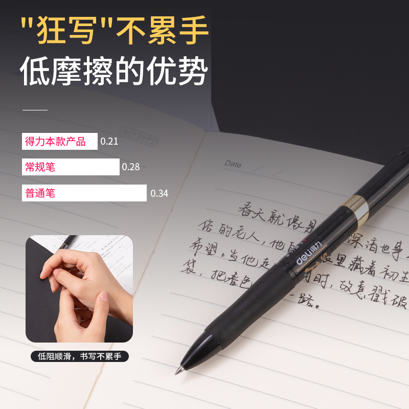 得力S01Pro-12弧度收口按動(dòng)中性筆0.5mm子彈頭(黑)(支)